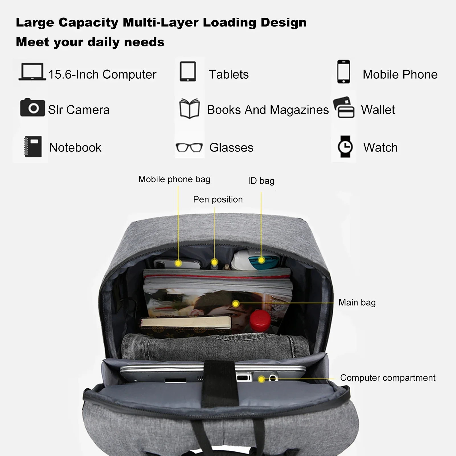 Laptop Backpack for 17 Inch La - Mens Fashion Blog review and price