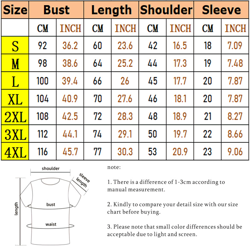 Men's Evolution of Ice Hockeye - Men'S Fashion Evolution review and price